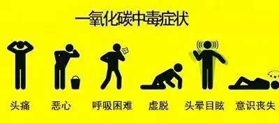 一氧化碳的：.jpg