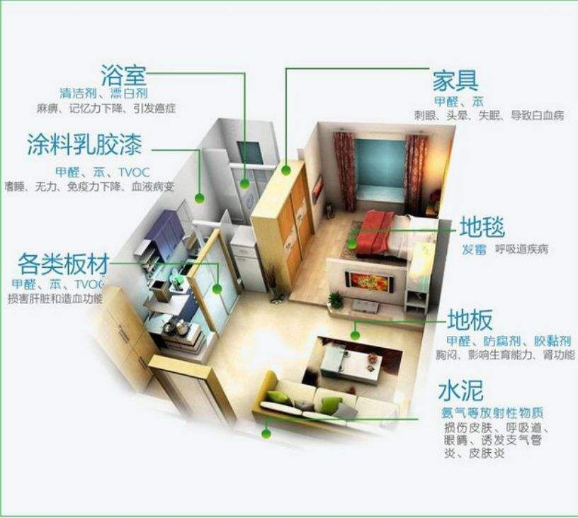 甲醛的：.png