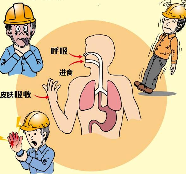 有毒气体的：.png