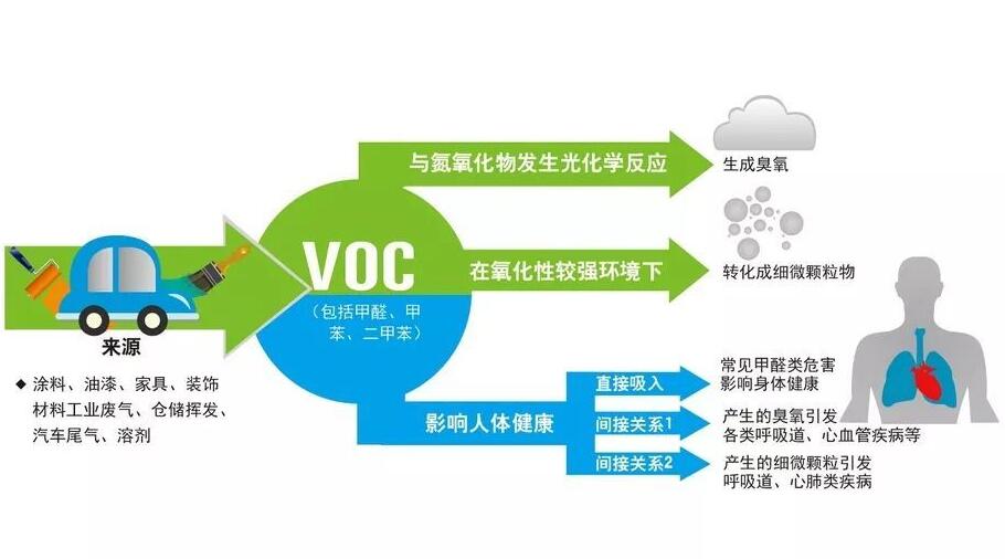 voc的：1.jpg