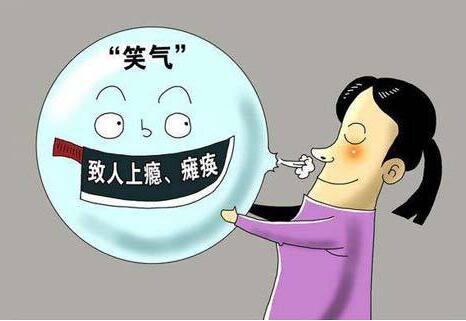笑气的：