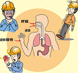 有毒气体的：
