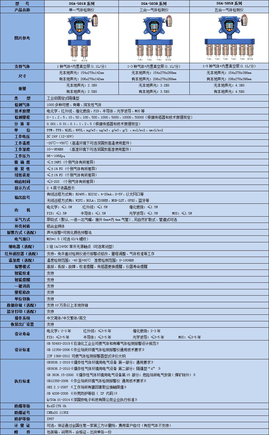 固定一体泵吸式HDIkok体育技术参数表