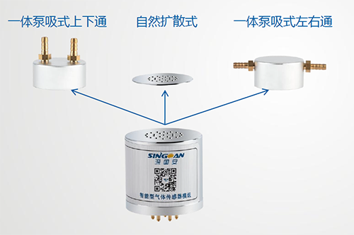 机器狗专用十合一气体传感器？